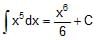 Resolution of Vectors: Motion in a Plane | Physics Class 11 - NEET